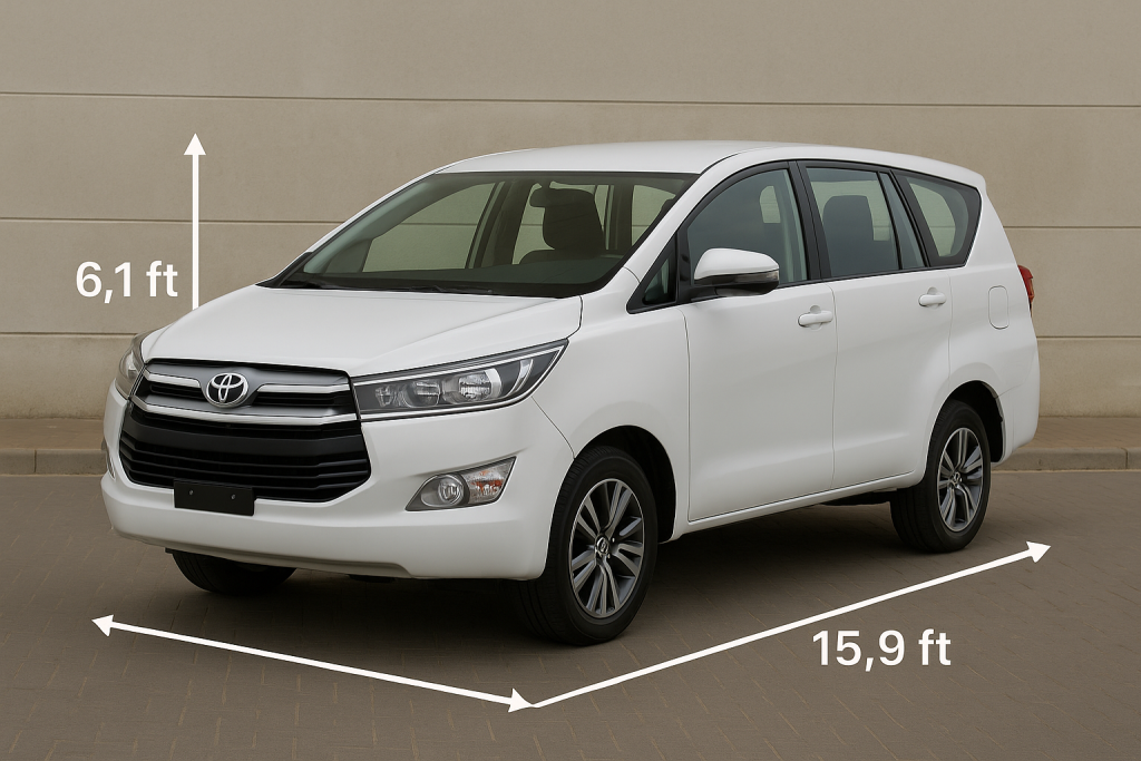 Innova Car Size in Feet: A Complete Guide to Dimensions, Comfort, and Utility innova car size in feet